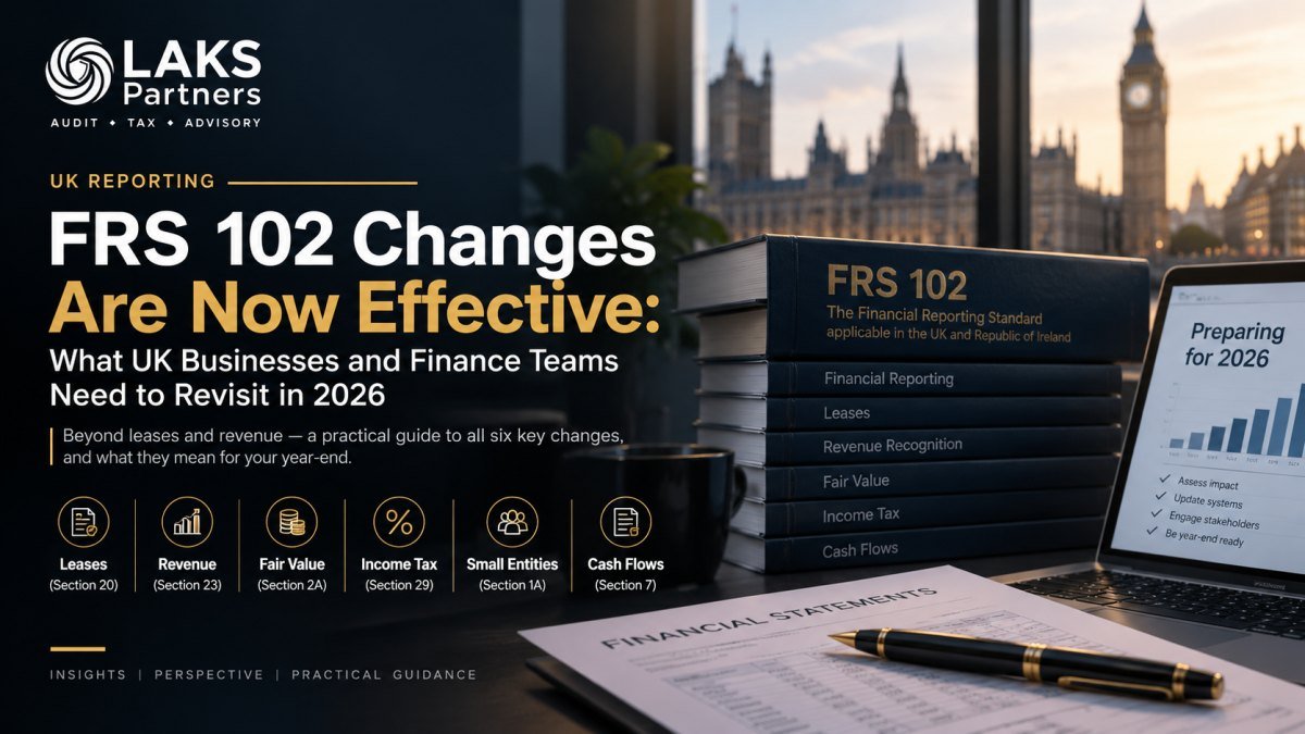 FRS 102 volumes labelled leases, revenue recognition, fair value, income tax and cash flows, with the Houses of Parliament beyond the window